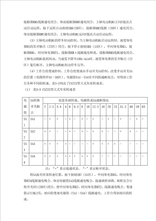 C5225型双柱立式车床电气控制系统典型故障的检修