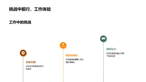 会计团队年度回顾