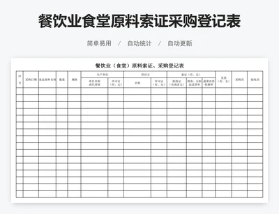 餐饮业食堂原料索证采购登记表