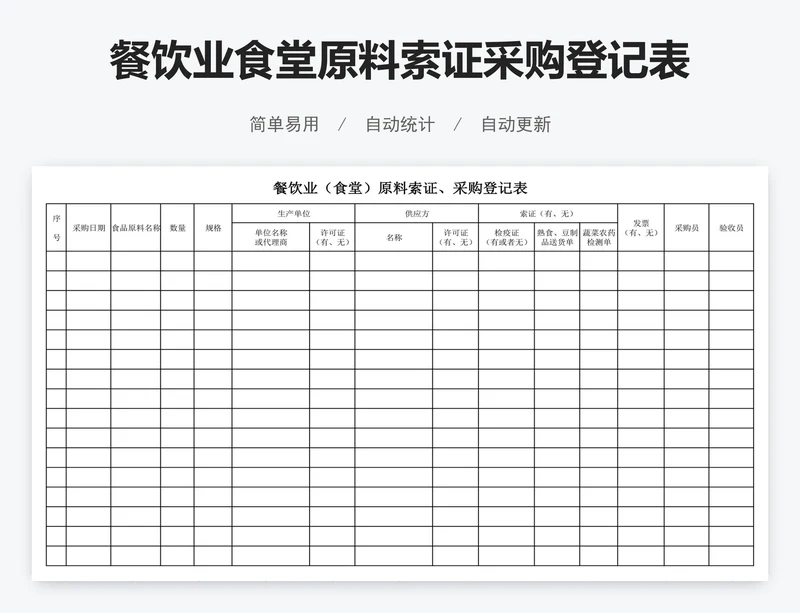 餐饮业食堂原料索证采购登记表