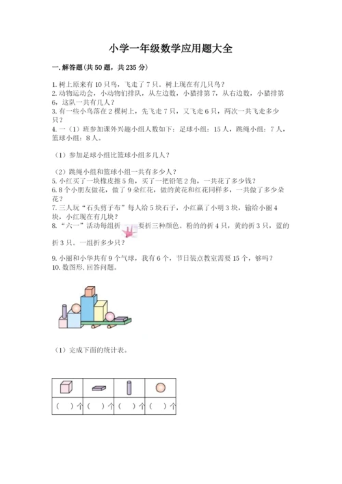 小学一年级数学应用题大全（能力提升）.docx