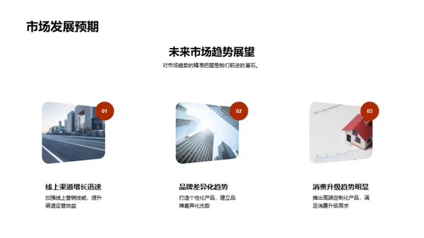家居业务季度盘点