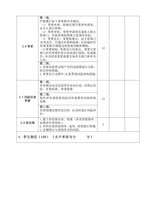 安全生产重点标准化考评表.docx