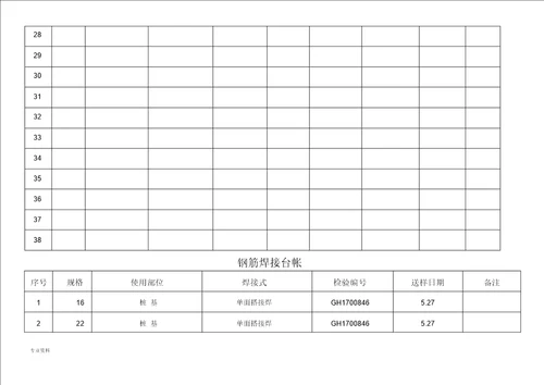 钢筋、水泥、砼、砂石台帐