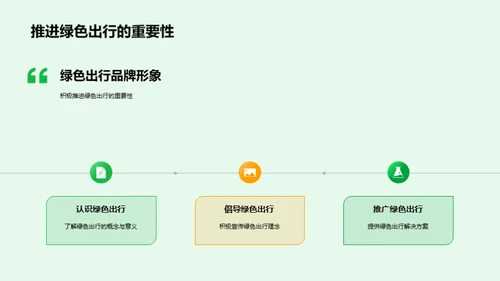 环保驱动下的汽车业