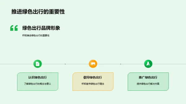 环保驱动下的汽车业