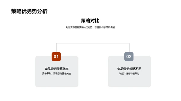 母亲节营销策略解析