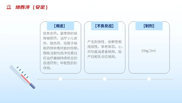 渐变蓝色插画风抢救车急救药品知识培训PPT急救知识