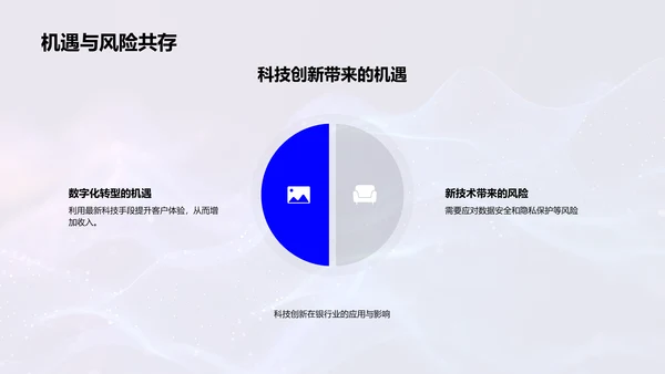 银行年度业务汇报PPT模板