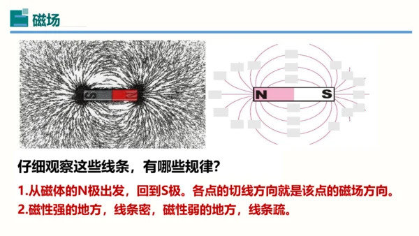 2023-2024学年九年级物理全一册同步精品课堂（人教版）20.1磁现象永磁铁（课件）30页ppt