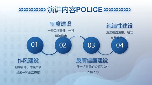 大气公安警察工作总结汇报计划PPT动态模板