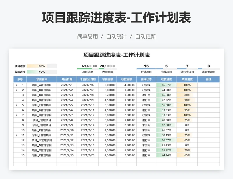 项目跟踪进度表-工作计划表
