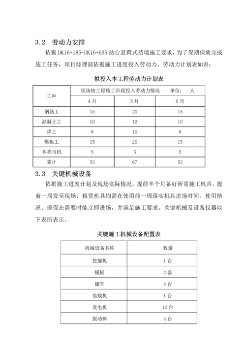 悬臂式挡土墙综合项目施工专项方案.docx