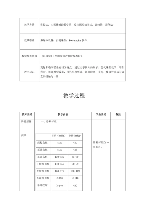 高血压病教案.docx