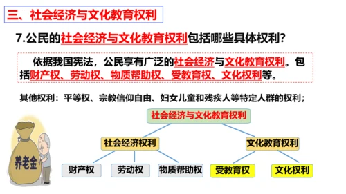 【新课标】3.1 公民基本权利 课件【2024年春新教材】（38张ppt）