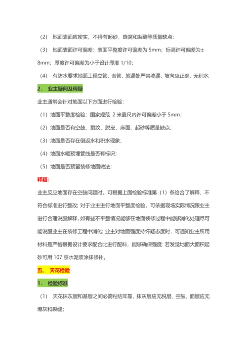 开发商应对业主专用的住宅综合项目工程质量验收统一标准很有用.docx