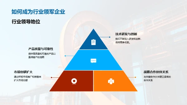 投资之选 公司未来揽览