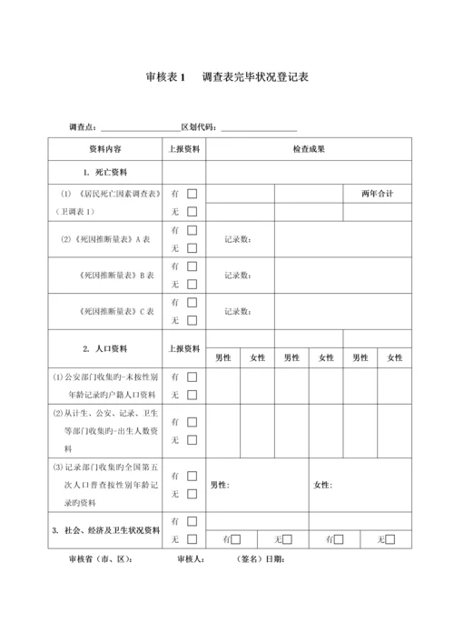 全国第三次死因回顾抽样调查标准手册.docx