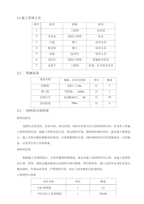 综合管沟施工技术方案.docx