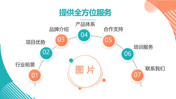 口才培训班学校演讲主持演讲比赛动态PPT模板