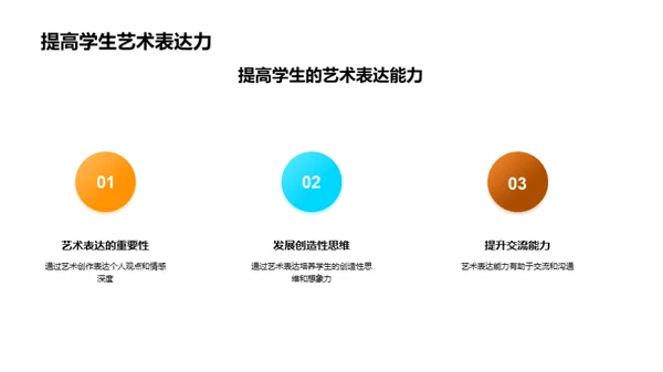 艺术创作的奥秘与挑战