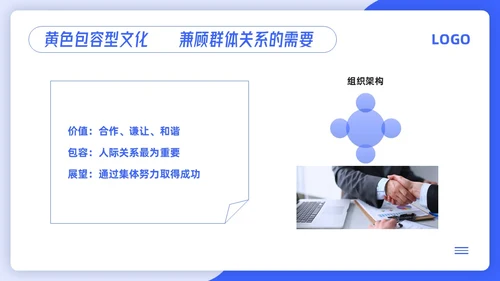 蓝色简约4d领导力PPT模板宣传PPT动态PPT