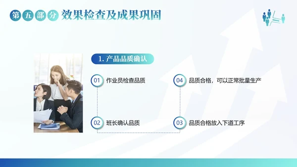QC小组活动成果汇报PPT模板qc
