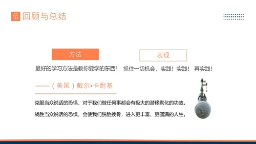 演讲技巧商务培训PPT课件
