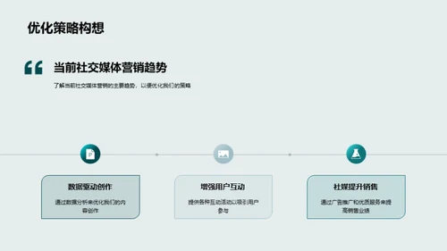 圣诞节社媒营销新策略