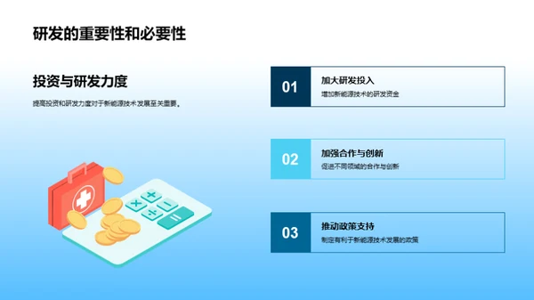 新能源技术的全面揭秘