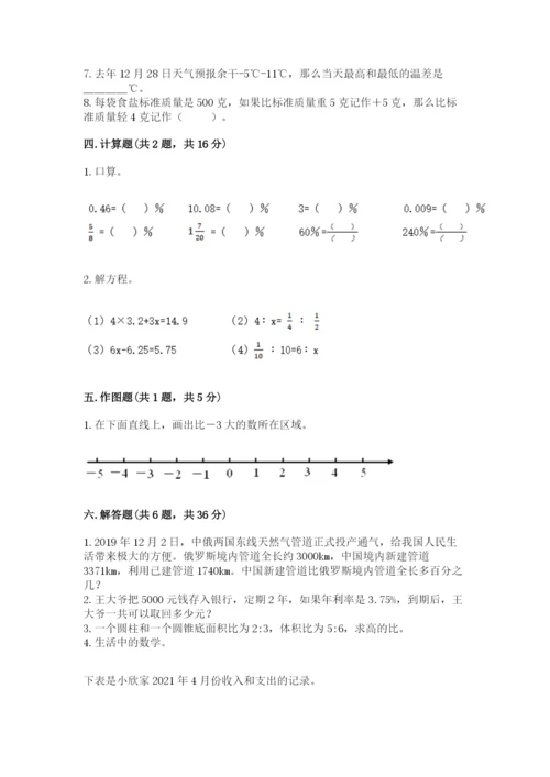 小升初数学期末测试卷附参考答案（满分必刷）.docx
