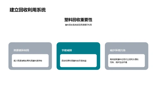 3D风其他行业教育活动PPT模板