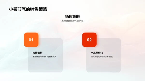 小暑营销活动报告