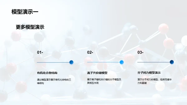 高中化学分子结构的模型演示