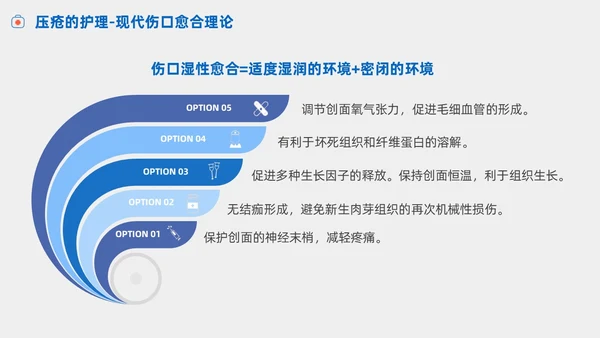 护理小讲课压疮的预防及护理小讲课商务PPT护理查房