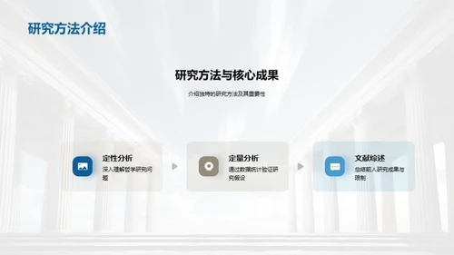 哲学研究探索