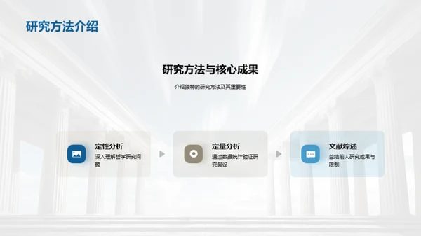 哲学研究探索