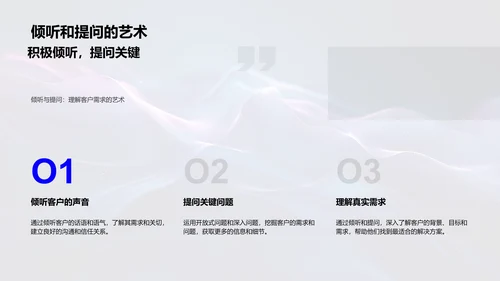 销售技巧新人培训PPT模板