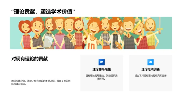 毕业答辩报告PPT模板