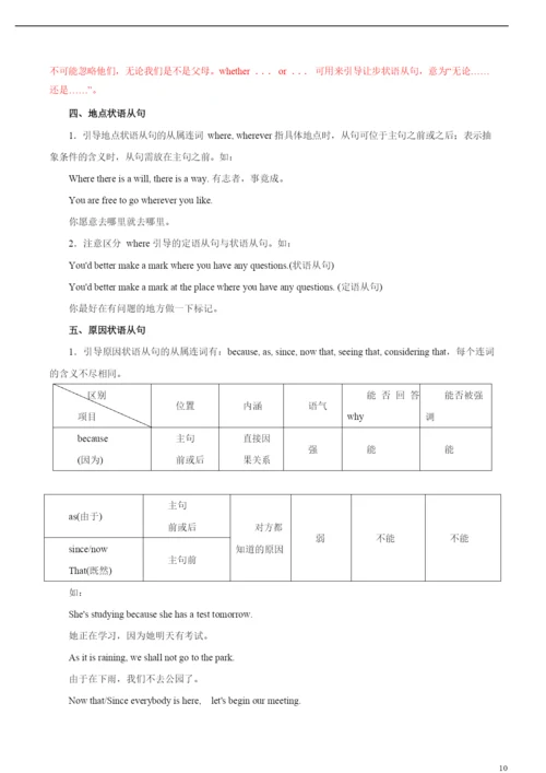 2021年高考英语必考点全梳理专题13-状语从句(精讲深剖).docx