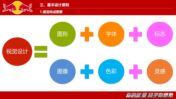 红牛视觉设计的沟通与表达PPT模板