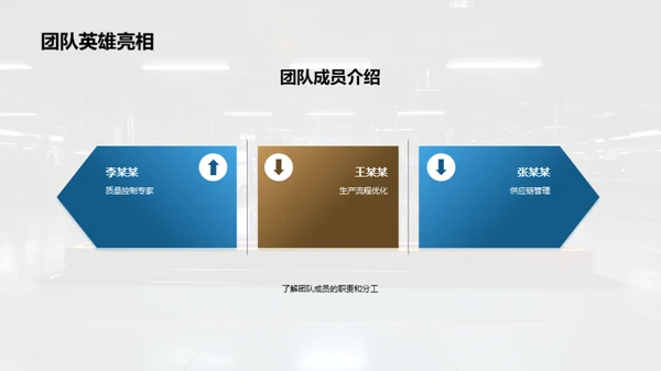 照明制造团队之路