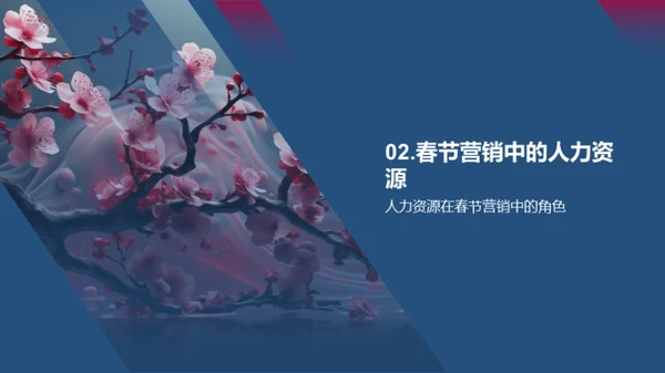 营销共创：春节之策