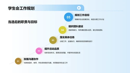 粉色手绘风学生会竞选PPT模板