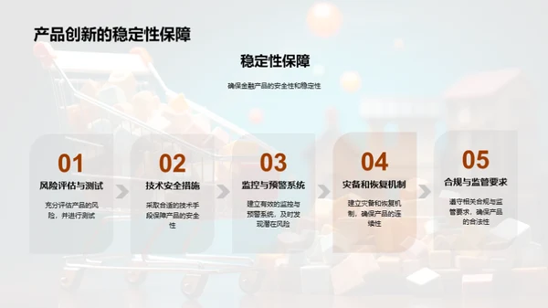 双十二金融创新策略