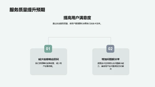 领跑数字化时代