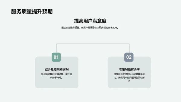 领跑数字化时代