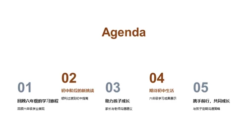 初中新征程