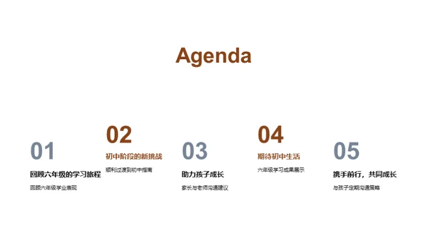 初中新征程