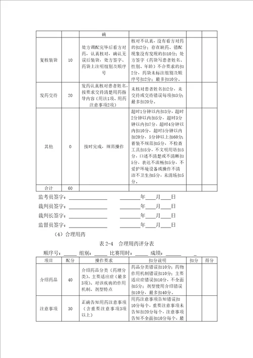 高职药学技能赛项